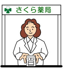 奈良医療　個人情報取扱